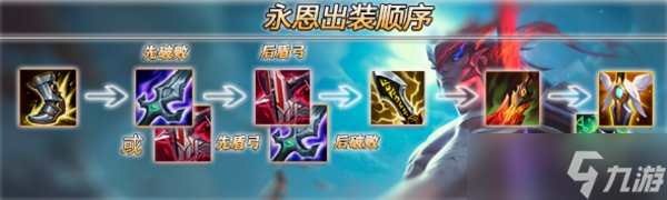 英雄联盟破败永恩天赋符文攻略