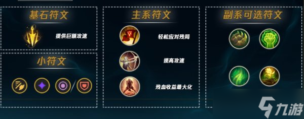 英雄联盟破败永恩天赋符文攻略