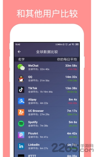 stayfree最新版 v8.8.10CHINA 安卓版 1