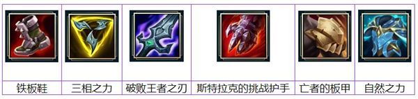 英雄联盟纳尔s13怎么玩 LOLS13纳尔出装推荐