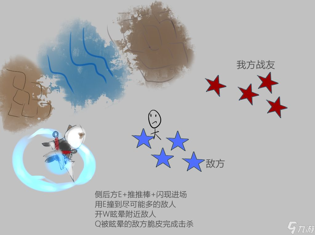 LOL13.5凯南怎么玩?(英雄联盟手游_)