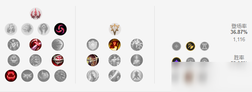 《LOL》S11赛季复仇之矛天赋符文推荐