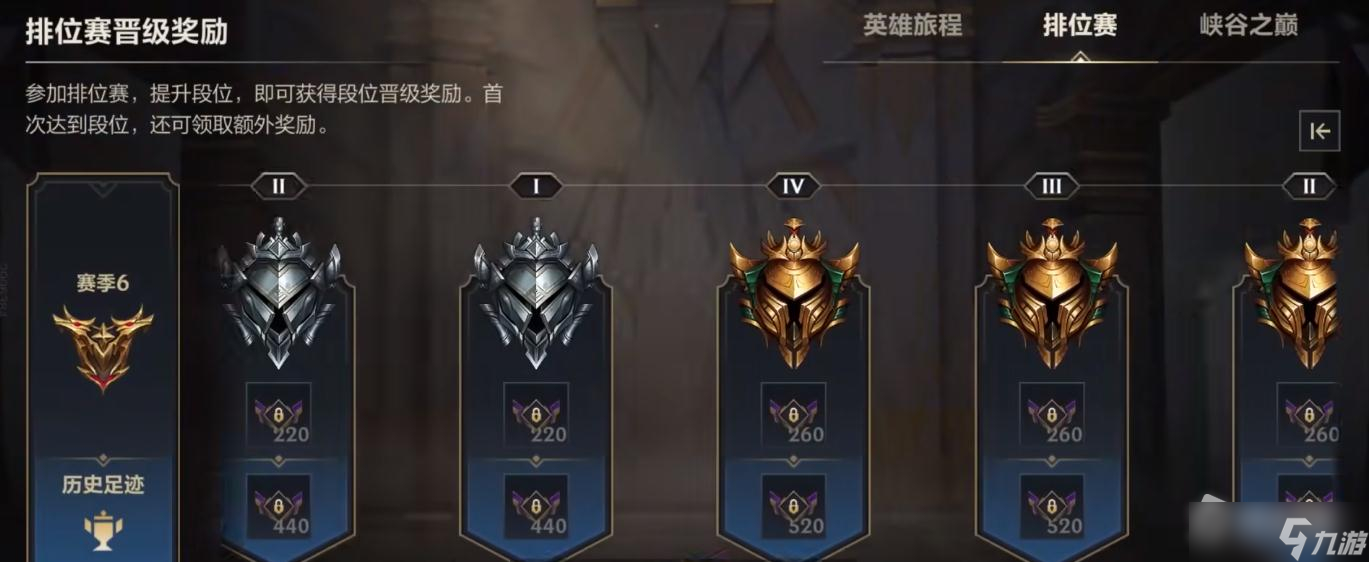 《LOL手游》S6赛季晋级奖励介绍