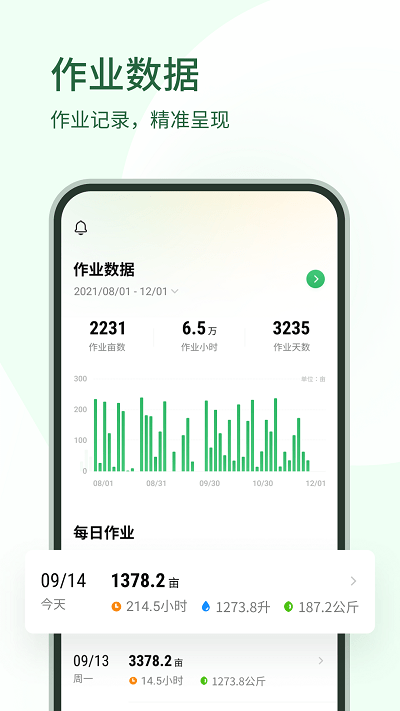 大疆农服管理平台 v4.6.2 安卓版 1