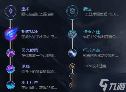 《LOL》蝎子无限火力出装天赋推荐2022