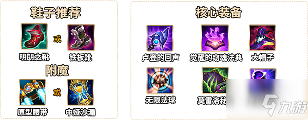 《英雄联盟手游》阿狸最新出装推荐(阿狸如何出装(英雄联盟手游))