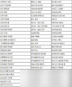 英雄联盟全场半价2023活动攻略