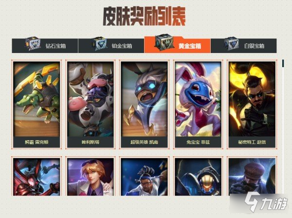 英雄联盟手游战斗之夜皮肤宝箱 皮肤列表