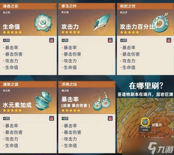 《原神》3.3神里绫人圣遗物推荐与配队思路(神里绫人武器选择)