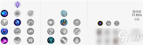 LOL11.13版本中单玛尔扎哈玩法出装