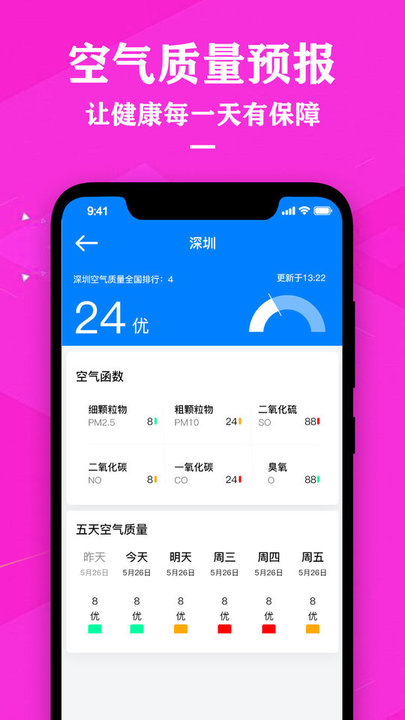 2023中央天气预报最新版 v2.8 安卓版 1