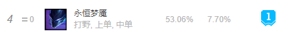 LOL11.13版本梦魇打野怎么玩?(梦魇打野玩法技巧上分攻略(英雄联盟手游))