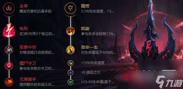 《英雄联盟》S13男枪出装攻略