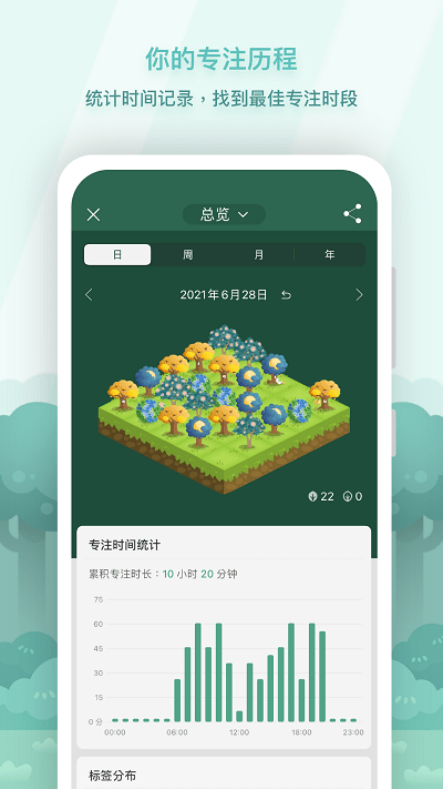 forest专注森林下载免费版