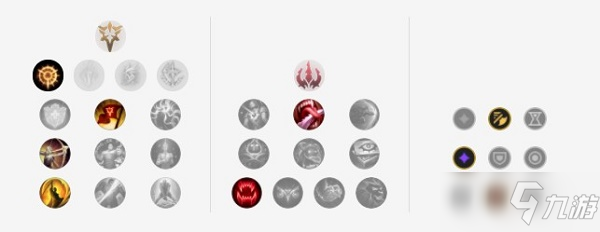 《LOL》2021无限火力奎因天赋符文推荐