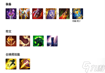 2022英雄联盟手游皇子出装推荐