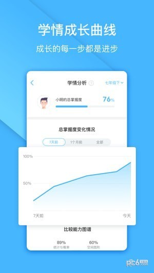 一起中学家长下载
