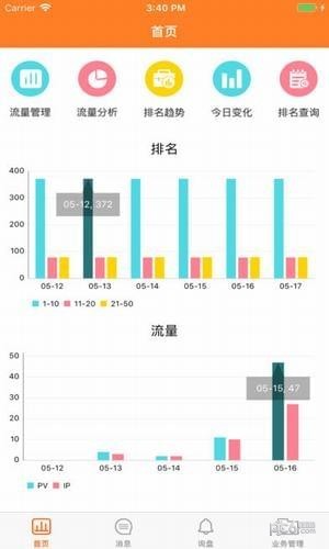外贸快车