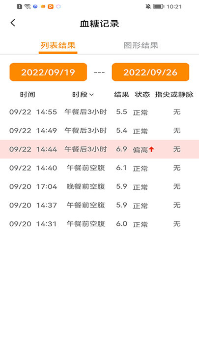 诺芯无创血糖检测管理平台 v1.0.15 安卓版 2