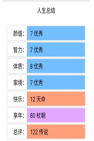 liferestart人生重开模拟器 v1.0 安卓在线玩版 0