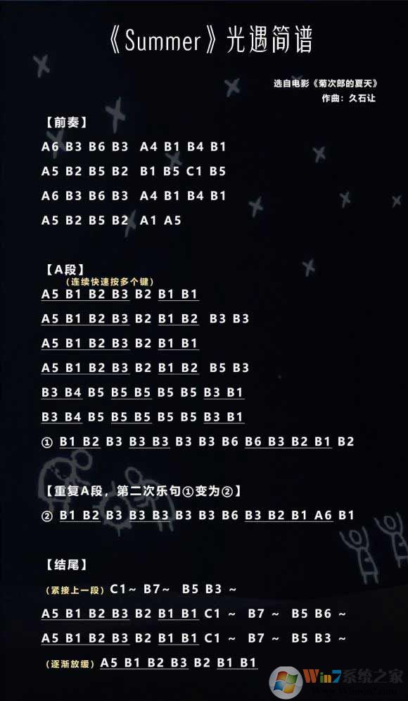 光遇简谱《summer（菊次郎的夏天）》怎么弹？光遇简谱大全