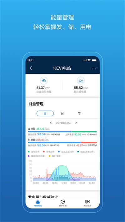 华为智能光伏官方版 v5.7.072 安卓版 2