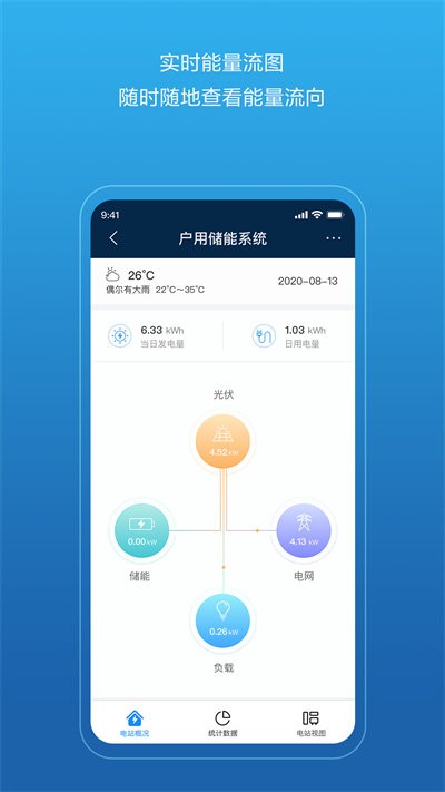 华为智能光伏官方版 v5.7.072 安卓版 0