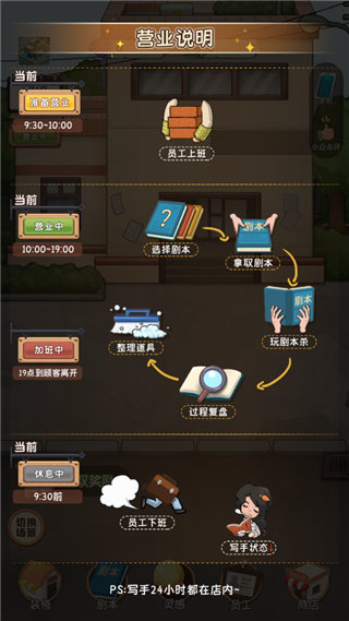 开张我的剧本馆内置菜单