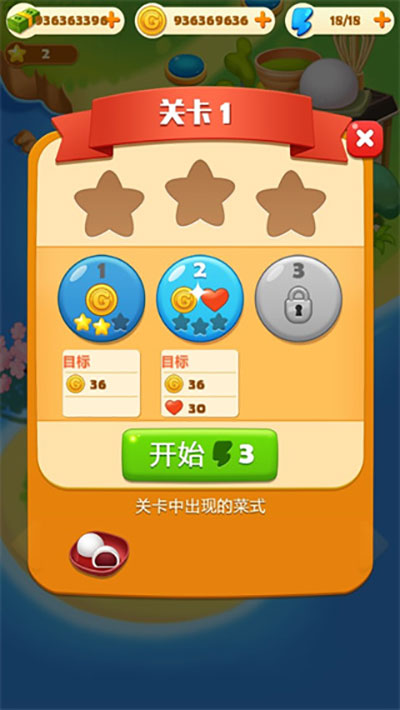 点心大厨(Dim-sum Master)