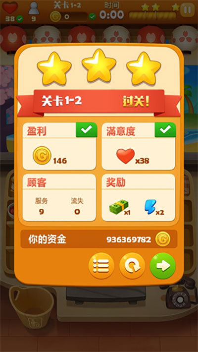 点心大厨(Dim-sum Master)