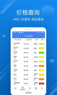 火网交易平台地址