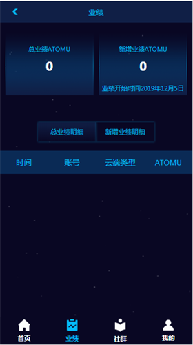 阿童木币最新