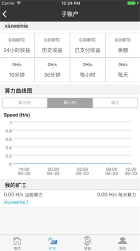 蚂蚁矿工新