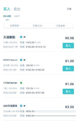 bcex交易最新