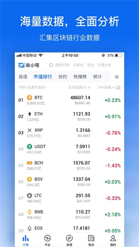 非小号最新