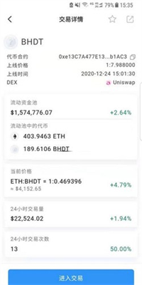 bhdex