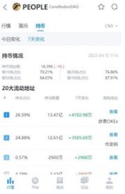eole币交易所全球