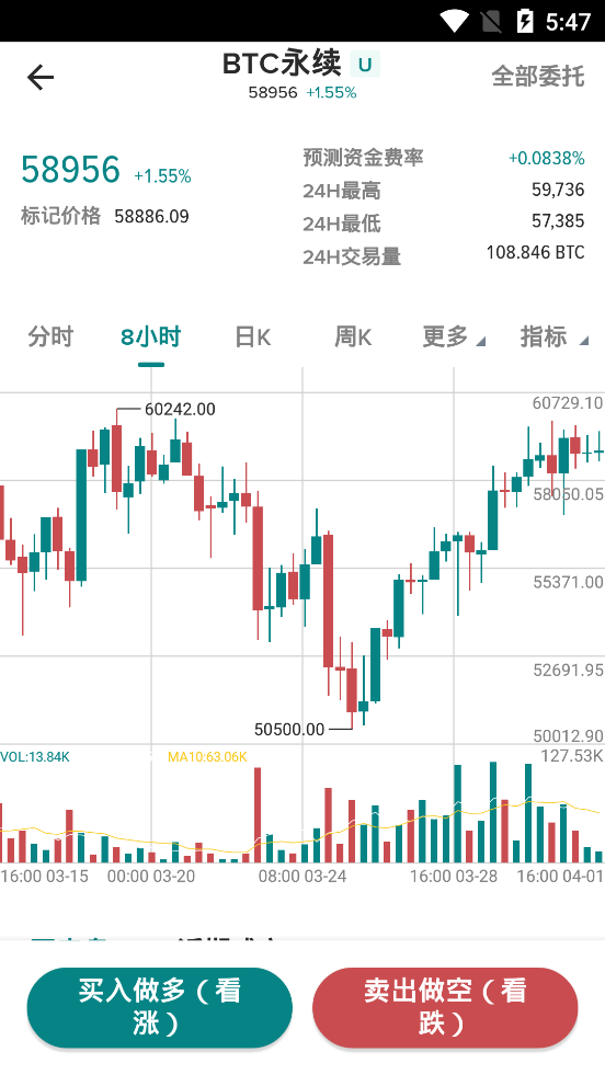 网交易所