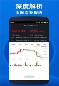 Swipe交易所