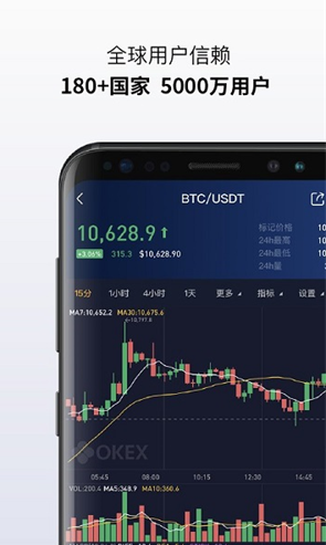 pkex币交易所