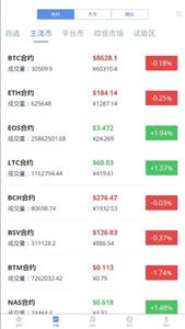 RocketPool交易所