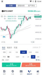 中国比特币交易网