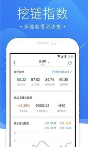 MyCrypto