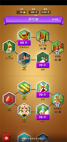 六角城邦使用加强版