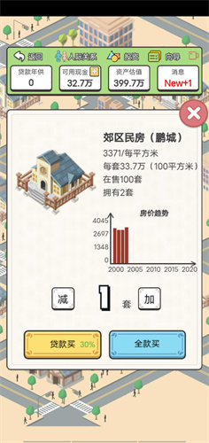 回到2000年买房子免广告版