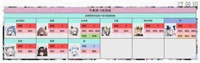 交错战线手游