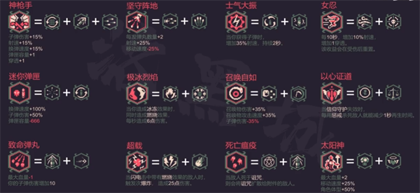 黎明前20分钟最新版