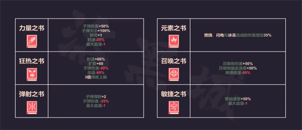 黎明前20分钟最新版