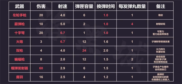 黎明前20分钟最新版