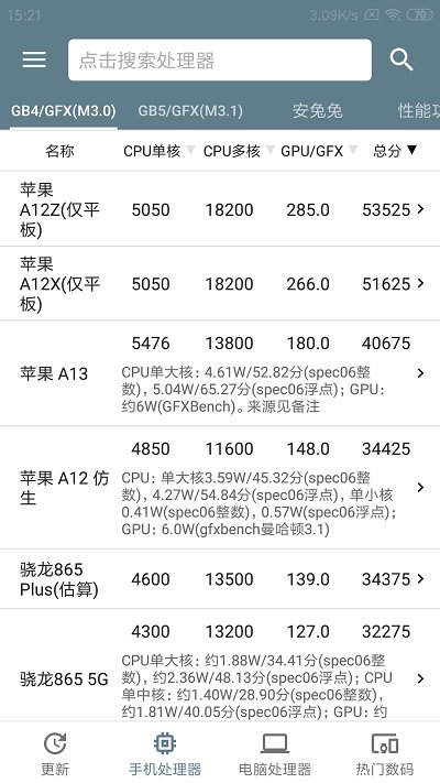 手机性能排行最新版